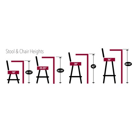 Holland Bar Stool Co 30" Black Wrinkle Seattle Kraken Swivel Bar Stool, Ladder Style Back L01430-03SeaKrk